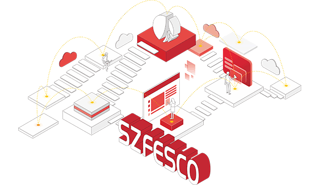 Foreign economic service Foreign economic service